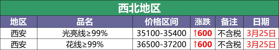 澳门永利官网进入